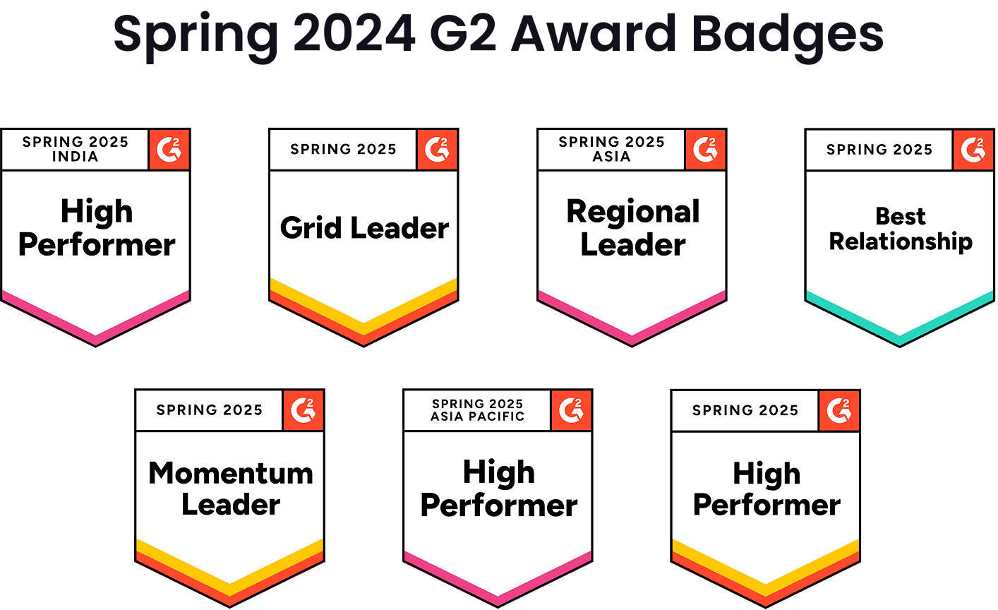 Winter 2025 G2 Awards