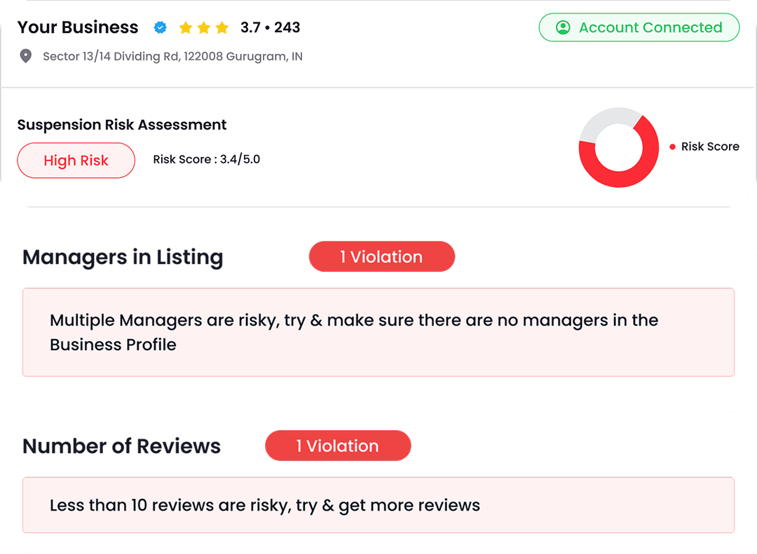 Listing, Reviews, Sentiment Management & Rank Tracker