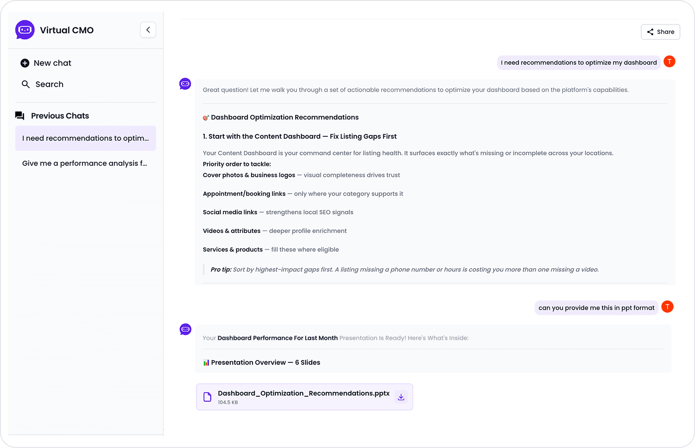 Listing, Reviews, Sentiment Management & Rank Tracker