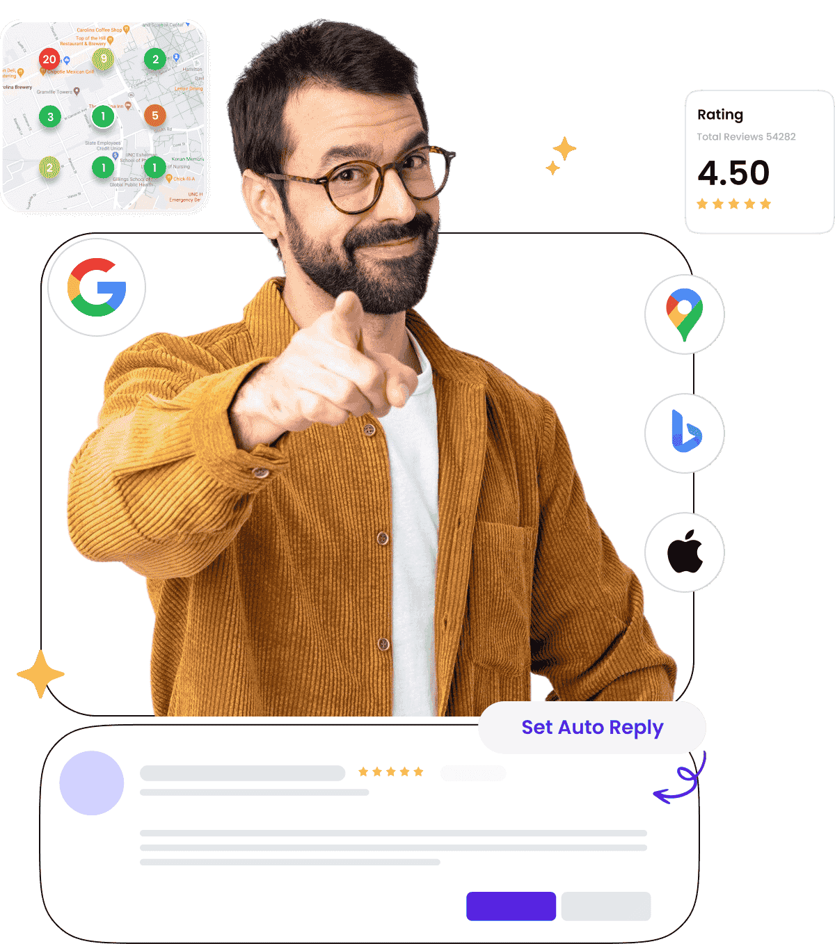 Listing, Reviews, Sentiment Management & Rank Tracker