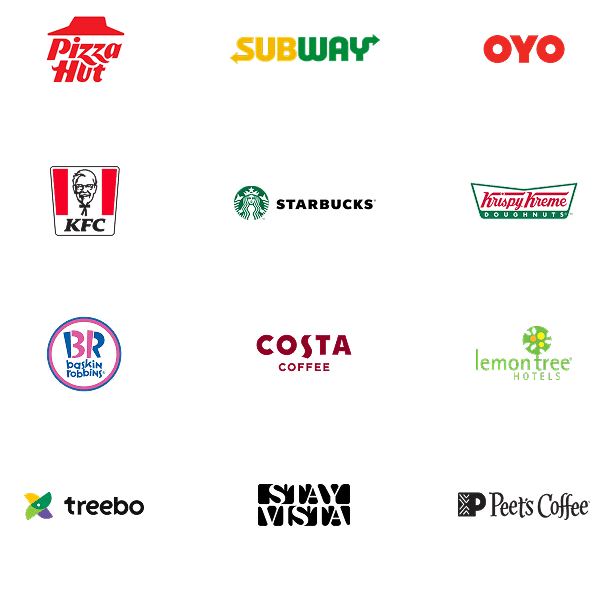 QSRs & Hotels brand group