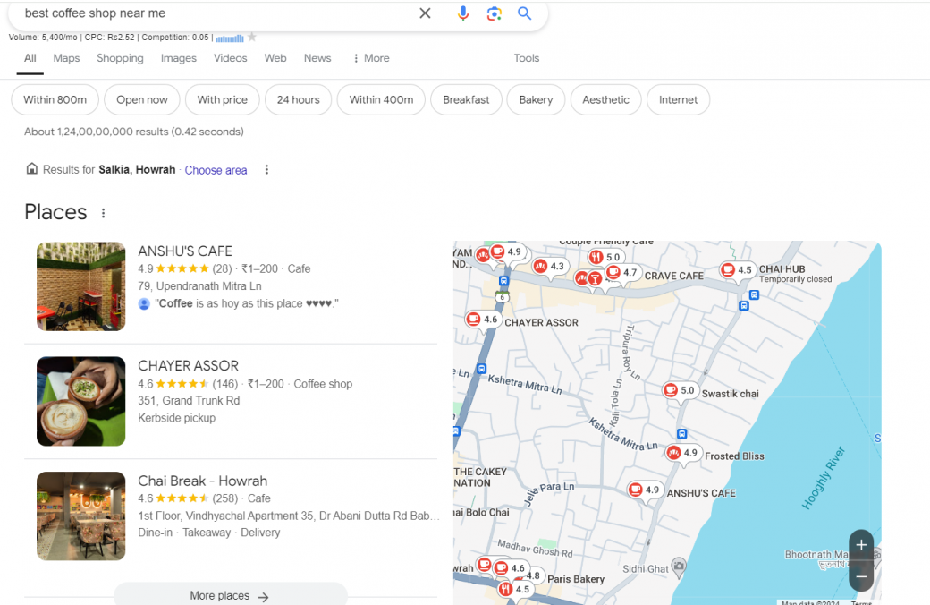 Understanding Keywords