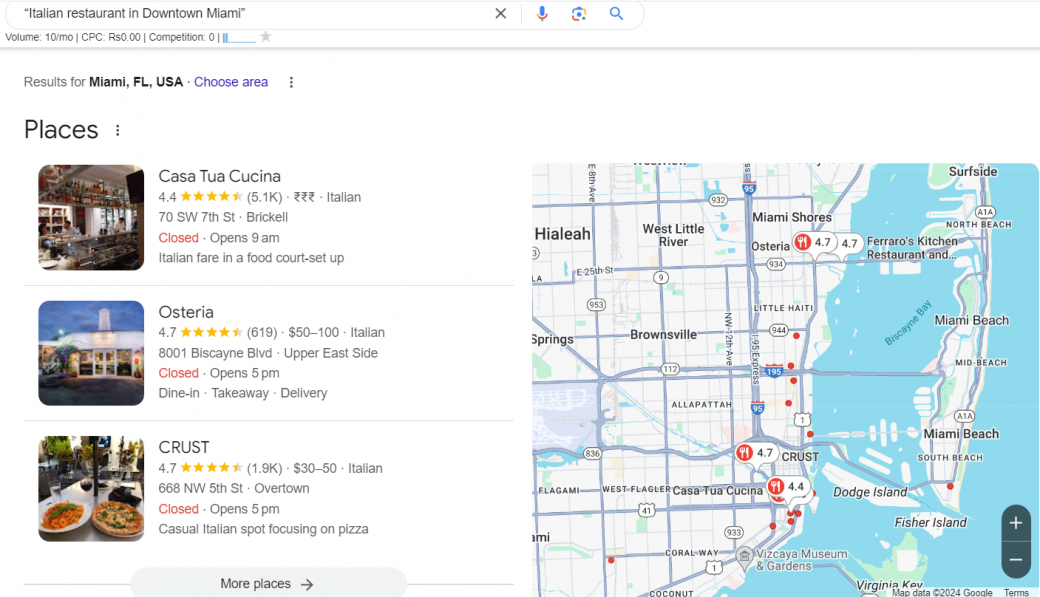 Local Keywords