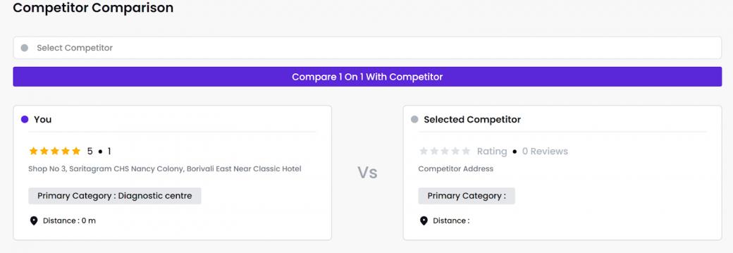 Competitor Comparison
