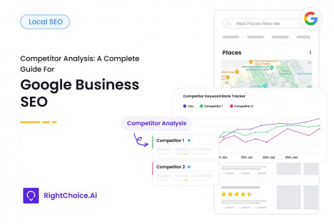Competitor Analysis