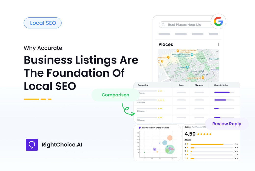 Local seo