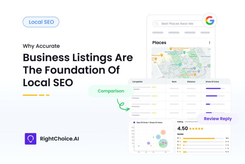 Local seo
