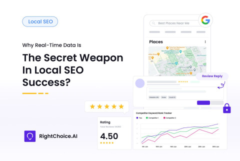 Local seo