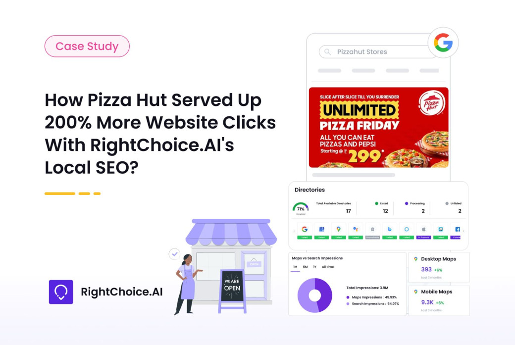 Pizza hut's local seo
