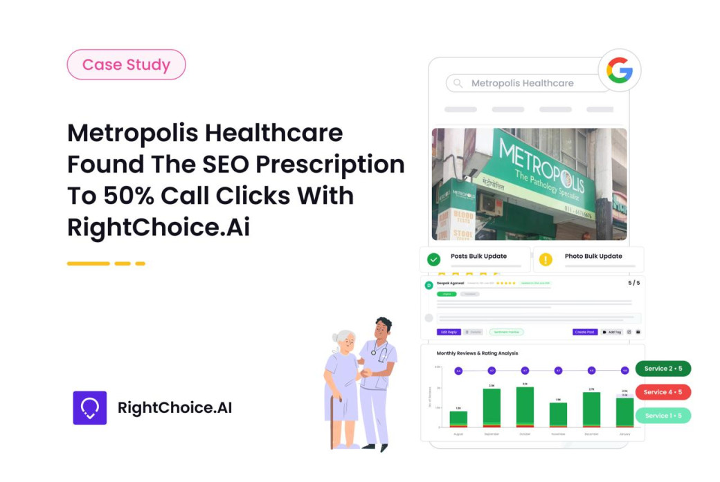 SEO Prescription for Metropolis healthcare