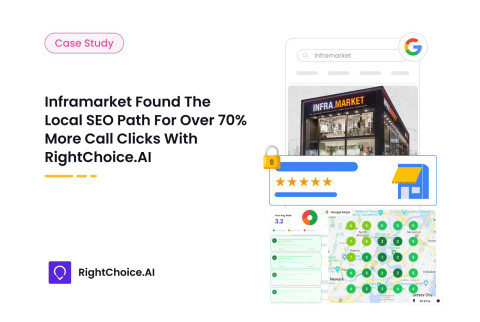 Local Seo for Inframarket