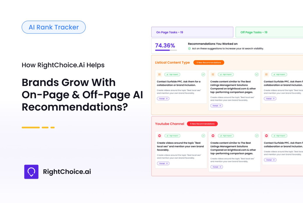 AI Recommandations