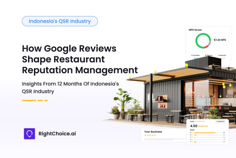 Reputation Management