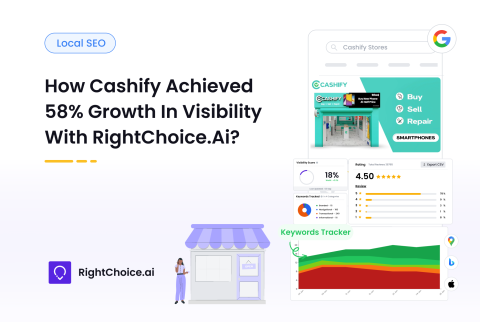 Cashify