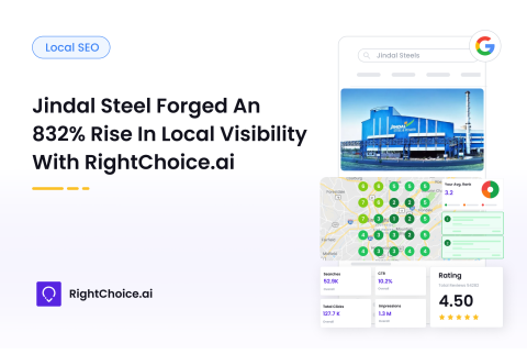 Jindal Steel local visibility