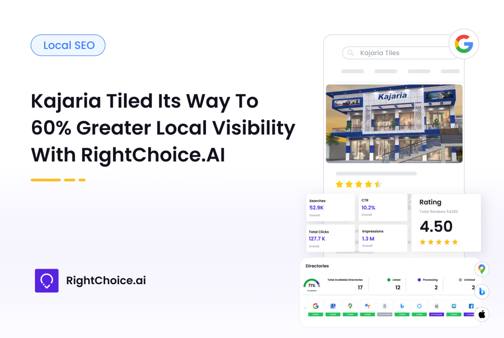 Kajaria's local visibility