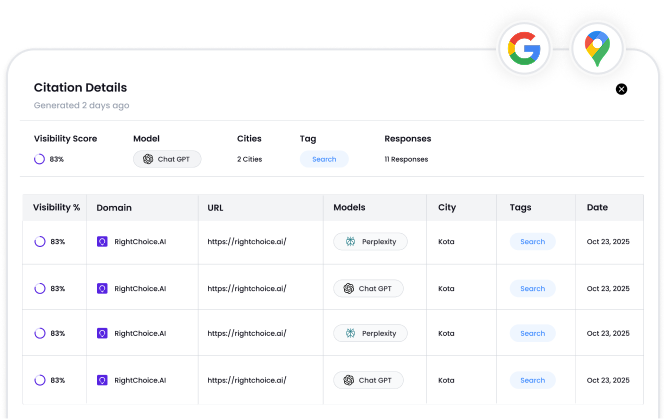 AI Authority Monitor