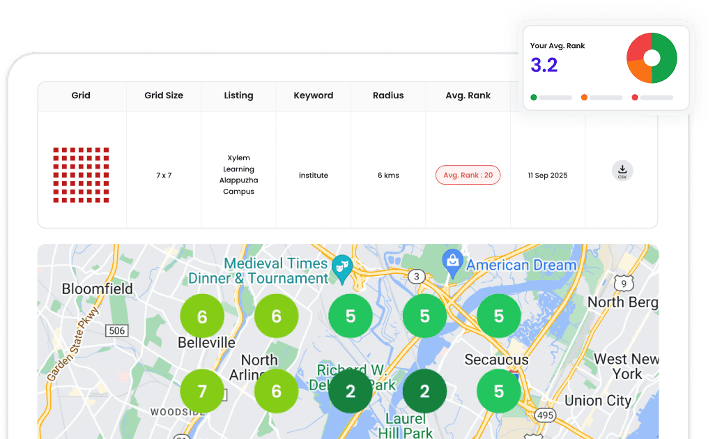 Calculate Profile Strength