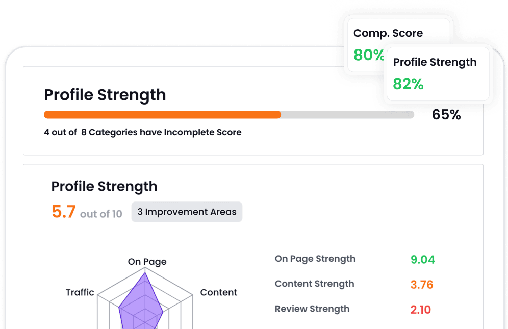 Manage Multiple Business Listings